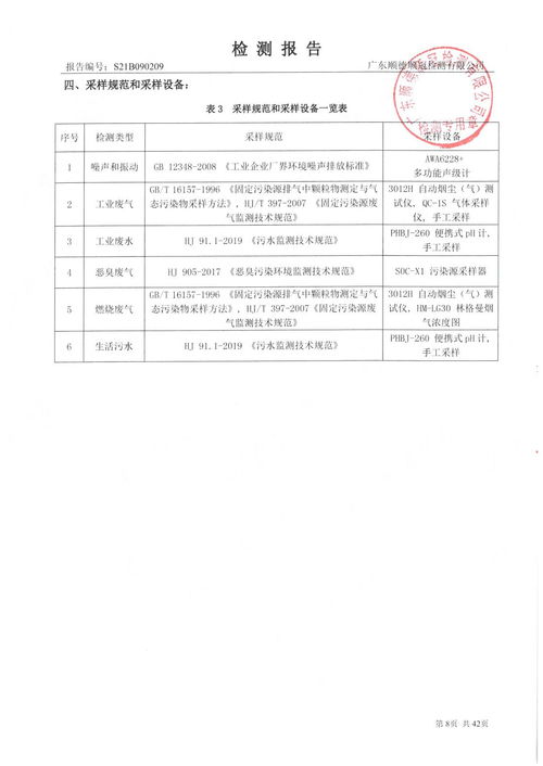 格蘭仕集團2021年三季度環(huán)境保護監(jiān)測報告