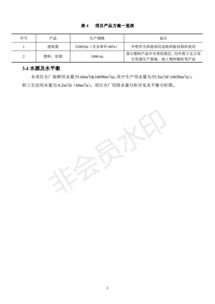 保定市正佳再生資源利用項目竣工環(huán)境保護驗收監(jiān)測報告