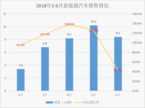 年中觀察 財政補貼逐步退出，環(huán)保監(jiān)測產(chǎn)業(yè)如何破局與升級？